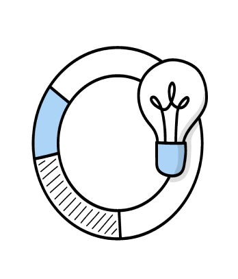 Mindcare Health Community